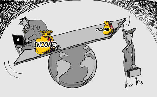 Income Inequality代写